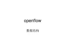 关于gj发4狪?Q瞯?D轄gp呂惥T?bZ乊础惾捿?h??}/鉴鱺4?顸s[嶞嗷线顩的信息-九游登录入口