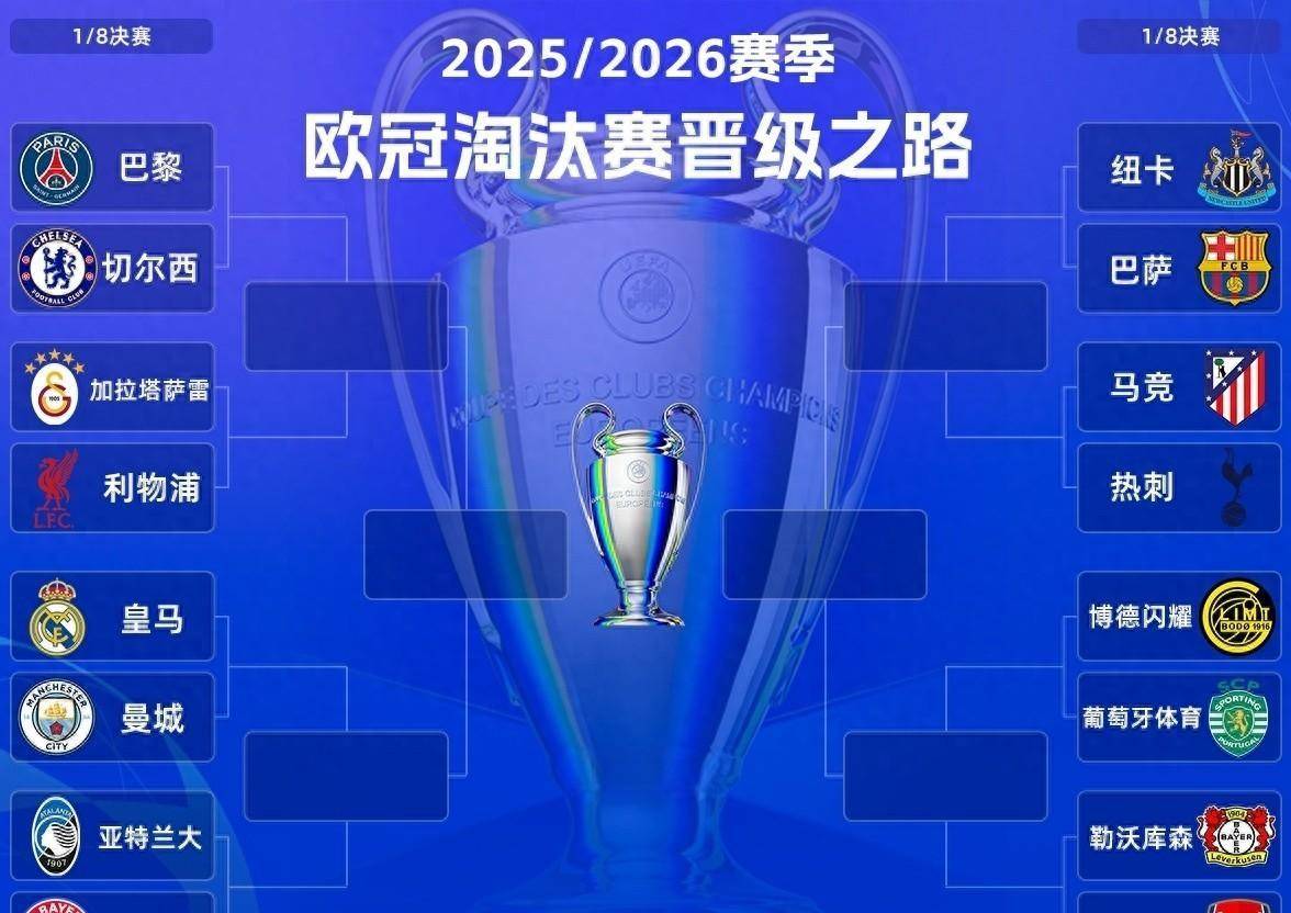 关于欧冠赛程吃紧，皇家马德里转会期完成体检，质疑声仍在，赛季目标并未改变的信息